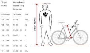 Memilih Ukuran Sepeda yang Sesuai Dengan Postur Tubuh